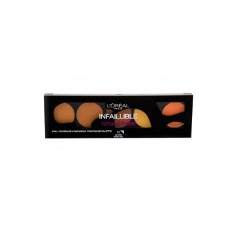 Paleta Corectoare Loreal Total Cover Concealer Palette, Nuanta 02 Tan To Deep