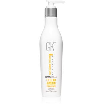 GK Hair Color Shield balsam pentru păr vopsit