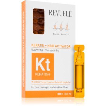 Revuele Keratin+ fiolă pentru par sensibil