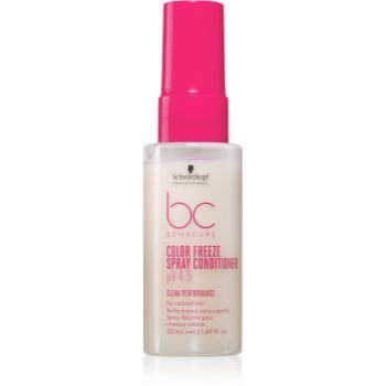 Schwarzkopf Professional BC Bonacure Color Freeze balsam (nu necesita clatire) pentru păr vopsit