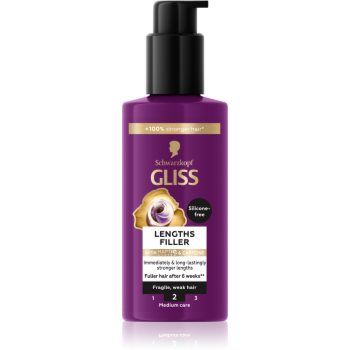 Schwarzkopf Gliss Liquid Silk ser fortifiant pentru par uscat si fragil